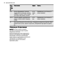 Страница 12