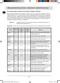 Страница 90