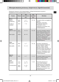 Страница 93