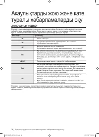 Страница 124