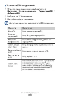 Страница 92