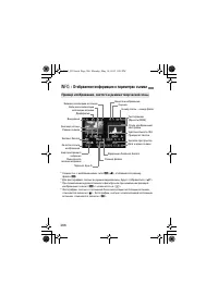 Страница 264