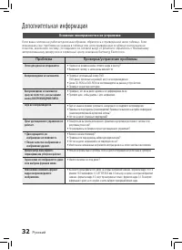 Страница 32