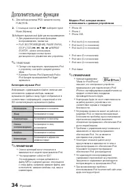 Страница 34
