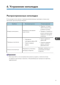 Страница 33