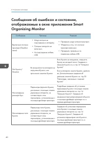 Страница 42