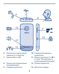 Страница 8