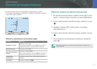 Страница 97