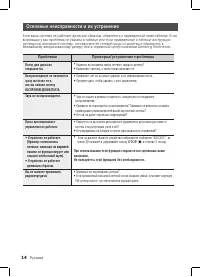 Страница 14