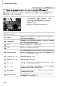 Страница 100