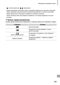 Страница 203