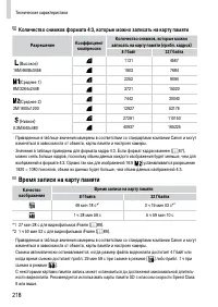 Страница 218