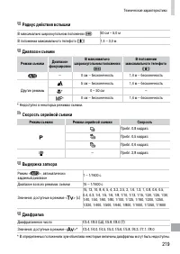 Страница 219