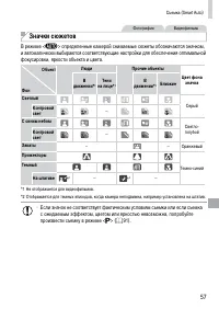 Страница 57