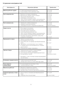 Страница 32