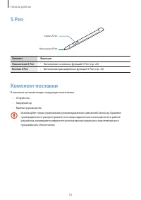 Страница 10