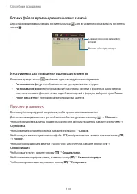 Страница 100