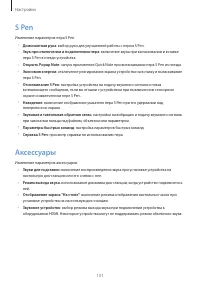Страница 131
