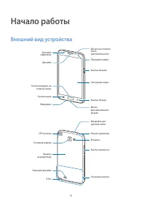 Страница 8