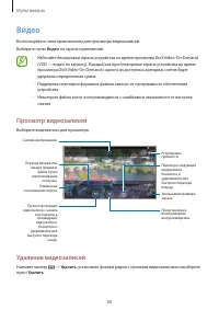 Страница 88