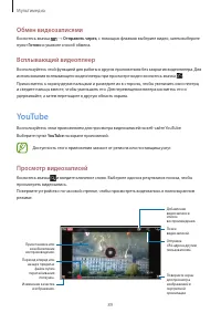 Страница 89