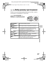 Страница 143