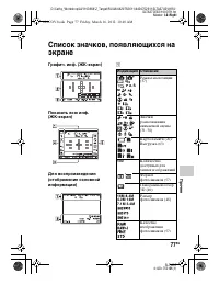 Страница 77