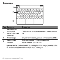 Страница 32