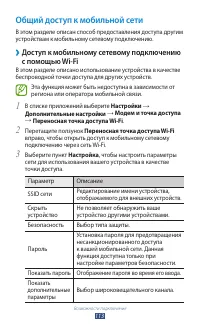 Страница 113