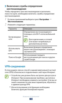 Страница 118