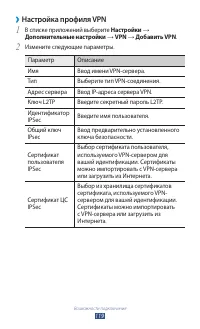 Страница 119