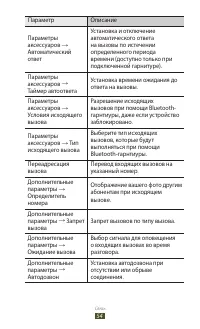 Страница 54