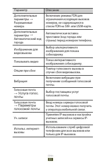 Страница 55