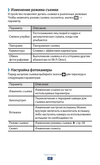 Страница 68