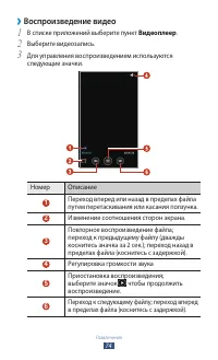 Страница 74