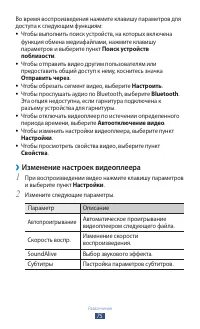 Страница 75