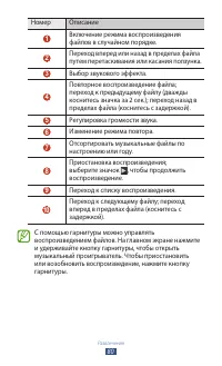 Страница 80