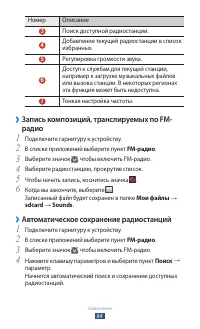Страница 84