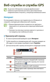 Страница 95