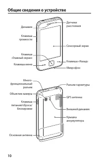 Страница 11