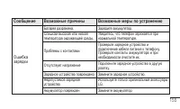 Страница 157