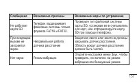 Страница 159
