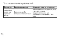 Страница 160