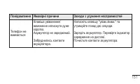 Страница 311