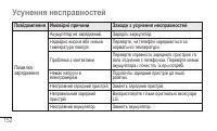 Страница 312