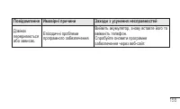 Страница 315