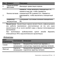 Страница 23