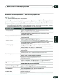 Страница 21