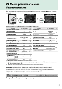 Страница 167