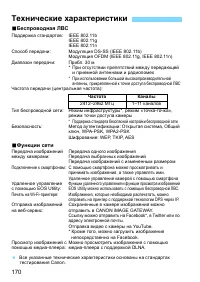 Страница 170